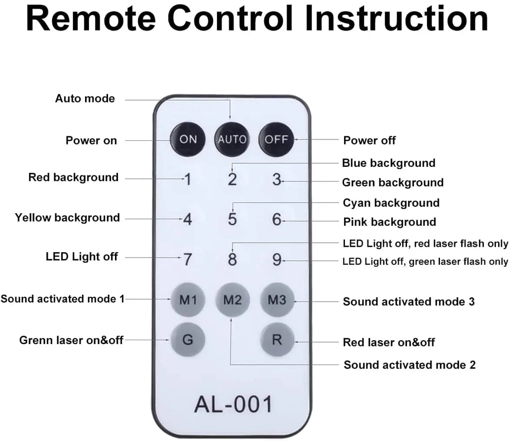 Stage DJ Party Laser Projector Disco Voice Controlled Red Green Blue Strobe Lights Club Family Holiday Christmas Lights